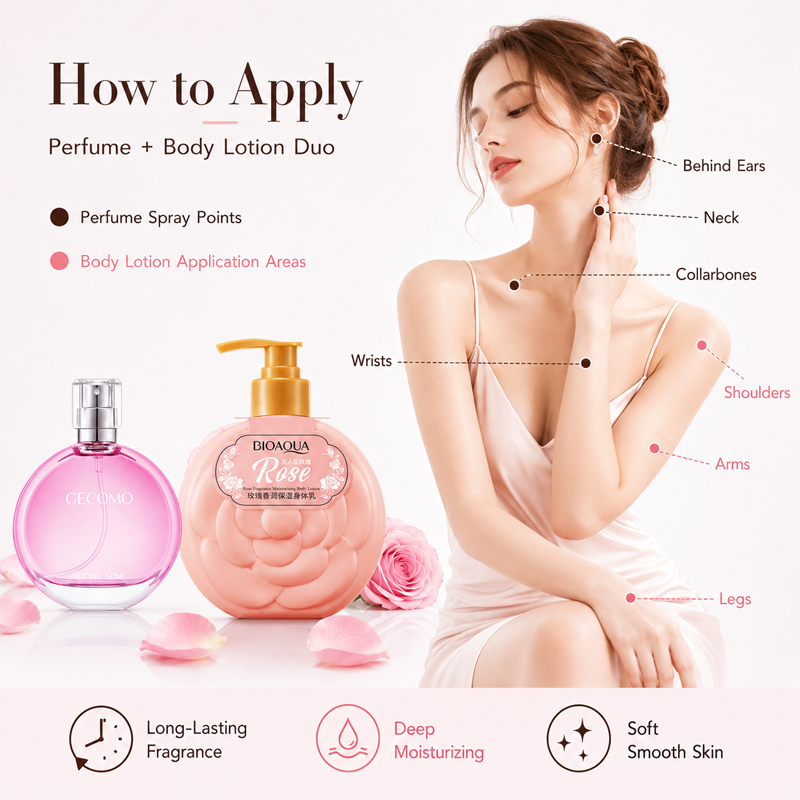 Zestaw perfum damskich GECOMO  – Women'S Perfume Rose Fragrance recenzja i cena